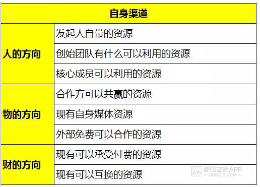 澳门正版挂牌免费挂牌大全,数据整合执行方案_RemixOS13.790