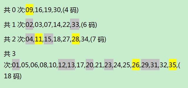 今晚澳门12码中特,准确资料解释落实_体验版3.3