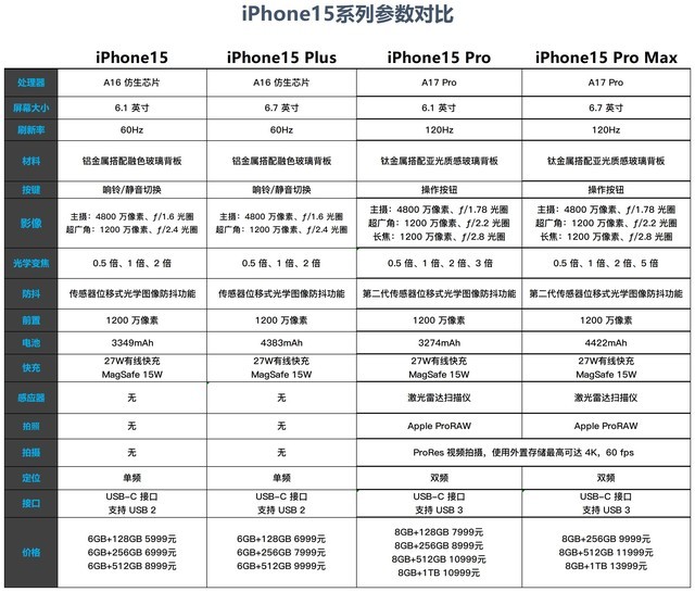 新澳门生肖卡表,全面应用分析数据_粉丝款86.747