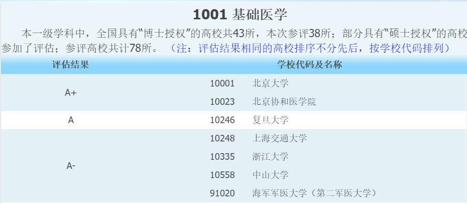 澳门六开奖结果今天开奖记录查询,专业分析说明_pro93.577