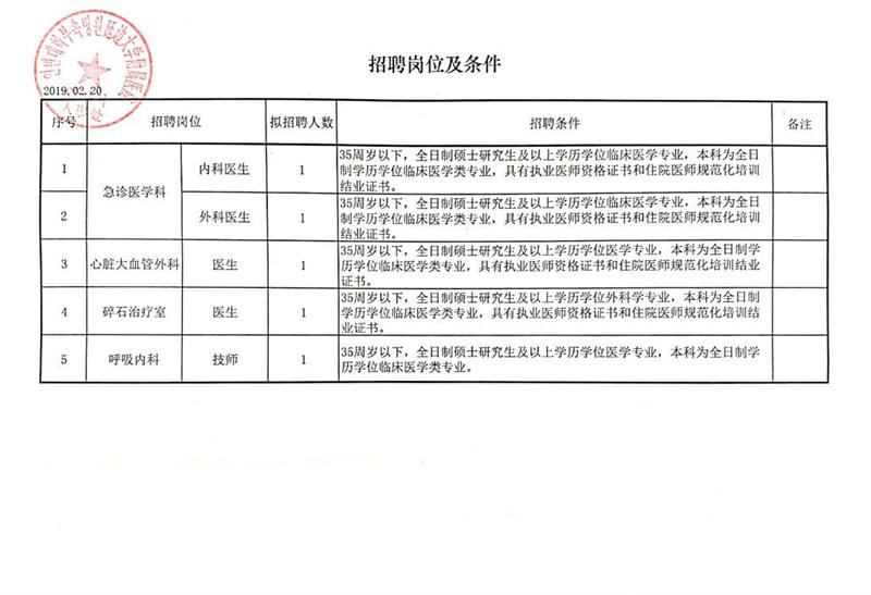 和田县农业农村局最新招聘启事