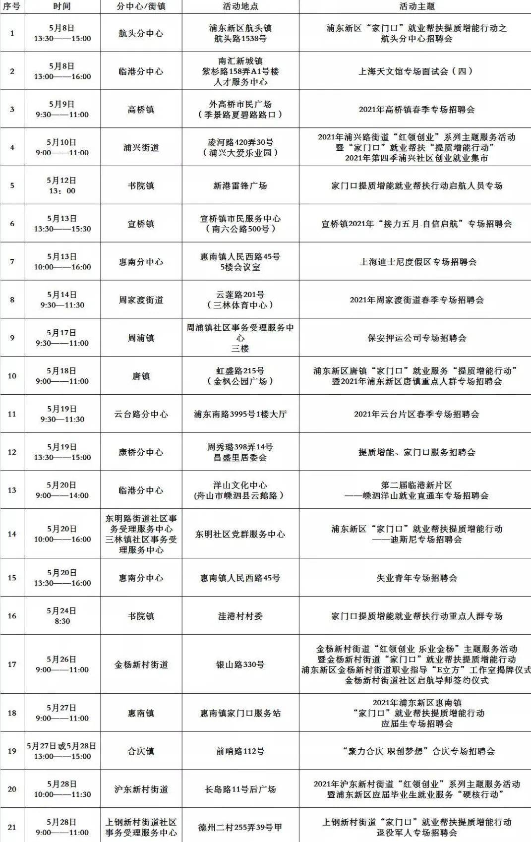 集安市特殊教育事业单位招聘信息与解读速递