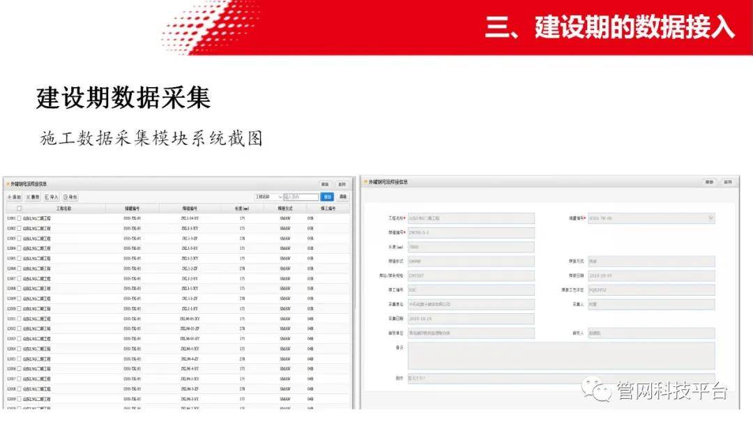 132688ccm澳门传真使用方法,实地验证执行数据_Device84.834