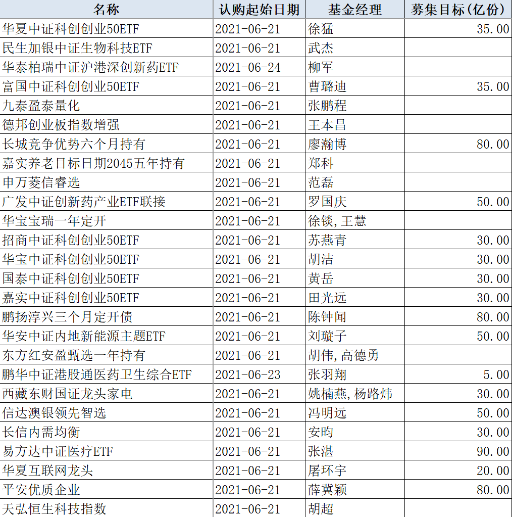 新澳全年资料免费公开,创新设计执行_tool37.404