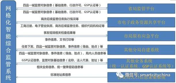 新澳门内部一码精准公开,实时更新解析说明_Advance172.777