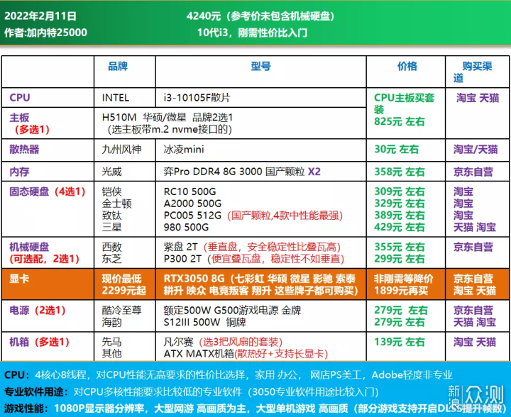 二九十八香悠悠打一准确生肖,快捷解决方案_Tizen41.660