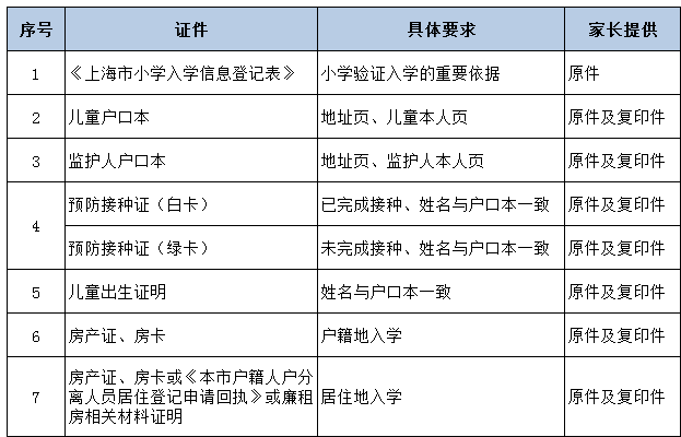 澳门开奖结果+开奖记录2024年资料网站,可靠性方案设计_尊享版50.284