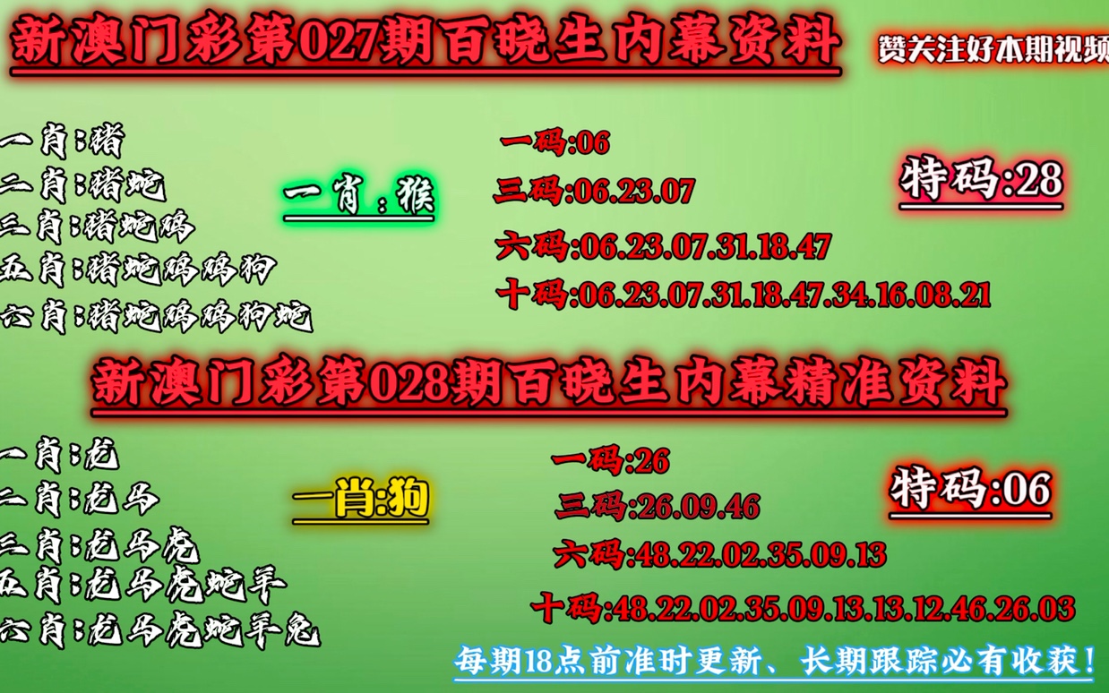 澳门一肖一码100%精准,定性解析说明_5DM19.456