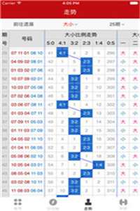 最新澳门6合开彩开奖结果,实地考察数据策略_Prestige10.761