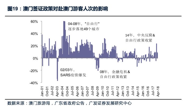 新澳门历史所有记录大全,完整的执行系统评估_mShop17.750