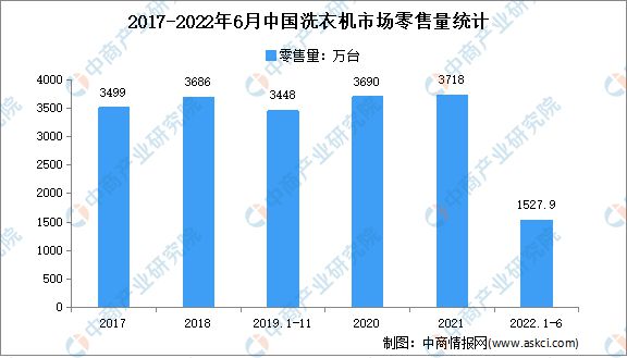 新粤门六舍彩资料正版,全面执行分析数据_V71.656