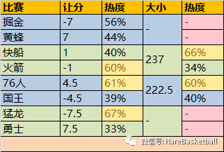 2024年今晚澳门特马开奖结果,状况分析解析说明_战斗版27.183