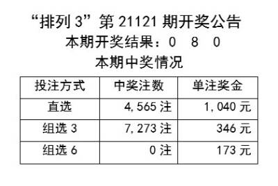 正版澳门二四六天天彩牌,现象解答解释定义_AR版57.308