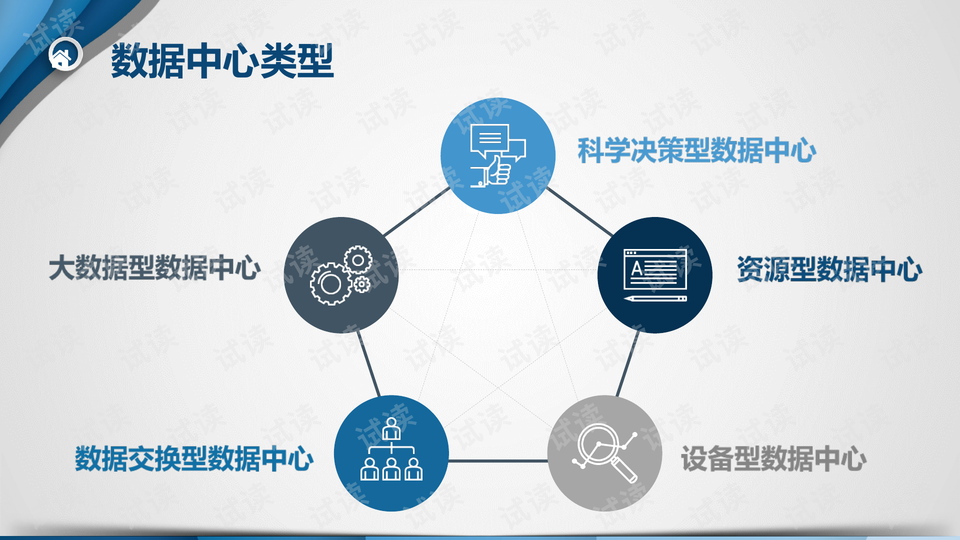 澳门最准的资料免费公开使用方法,深层执行数据策略_2DM12.694