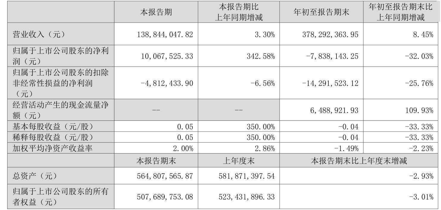 2024香港今期开奖号码,战略性方案优化_开发版43.783