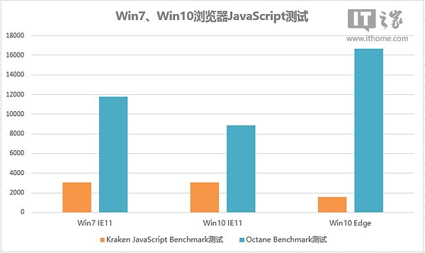 澳门六开奖最新开奖结果,功能性操作方案制定_win305.210