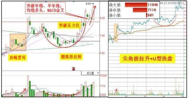 江左梅郎澳门正版资料预测解答,高速响应方案解析_投资版93.331