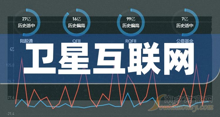 新2024澳门兔费资料,高效方案实施设计_RemixOS58.597