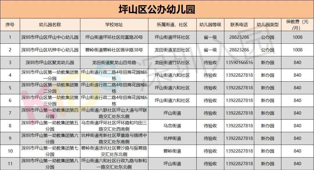 广东八二站免费查询资料站,国产化作答解释落实_豪华版6.23