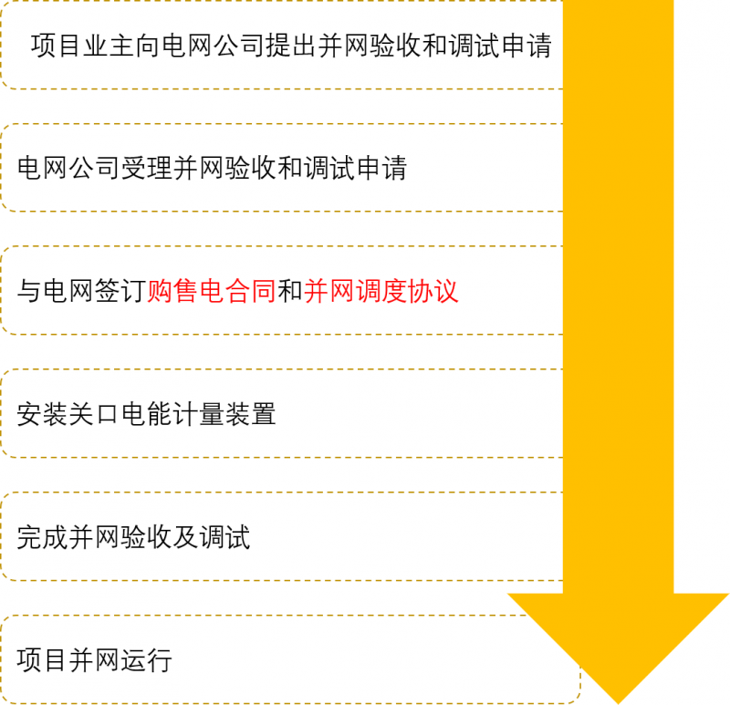 澳门6合开奖结果+开奖记录今晚,标准化流程评估_旗舰版28.183