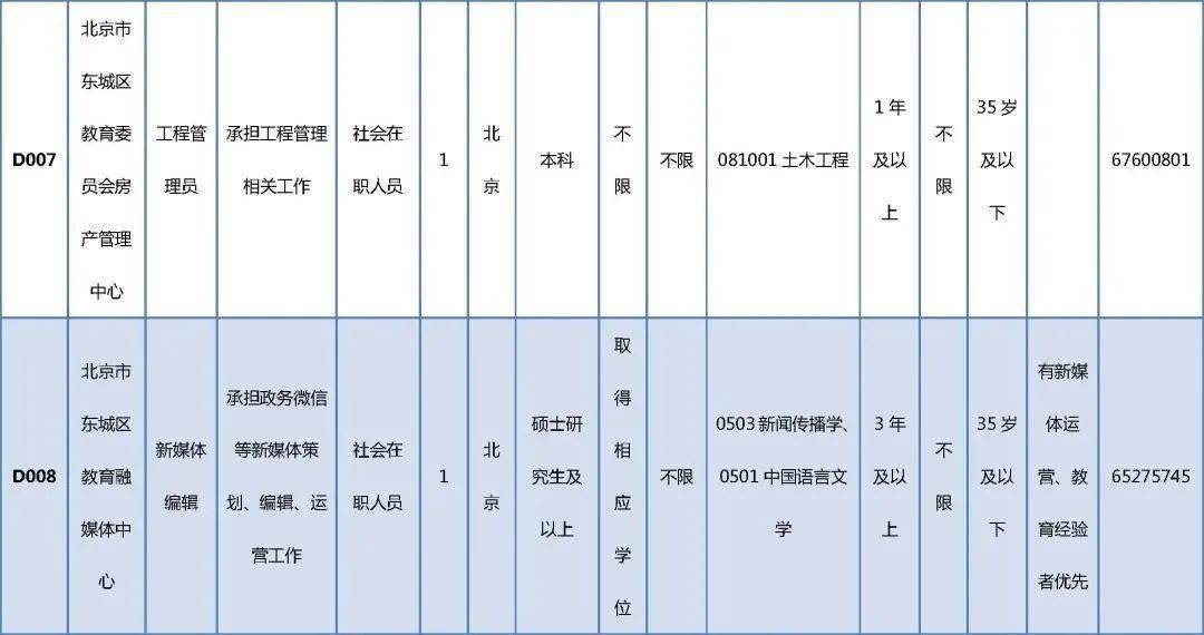 盈江县成人教育事业单位重塑教育生态，助力县域发展新项目启动