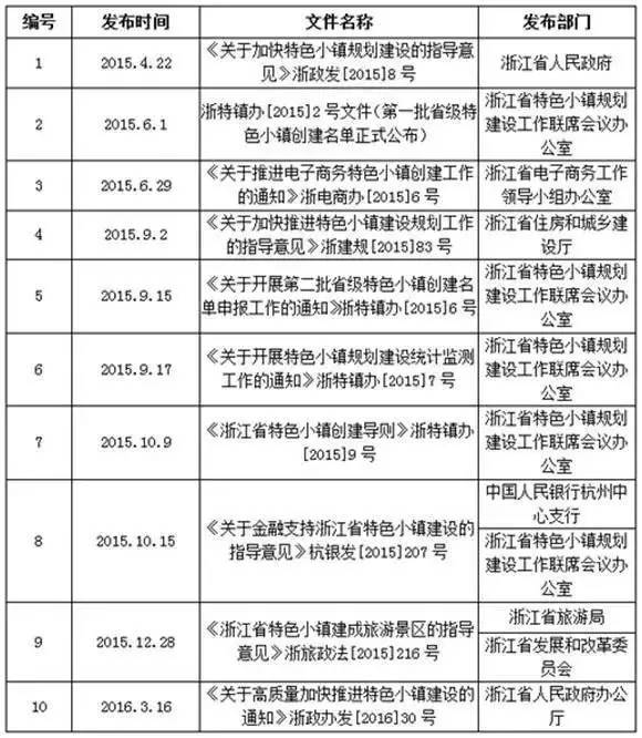 龙山区特殊教育事业单位发展规划展望