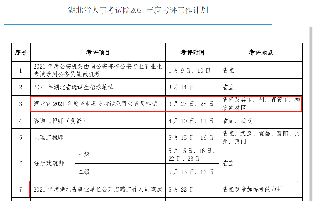 达孜县级托养福利事业单位人事任命新鲜出炉