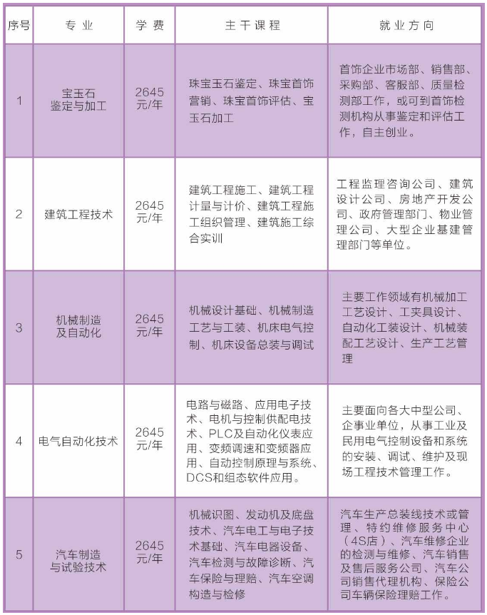 元谋县成人教育事业单位招聘启事全新发布