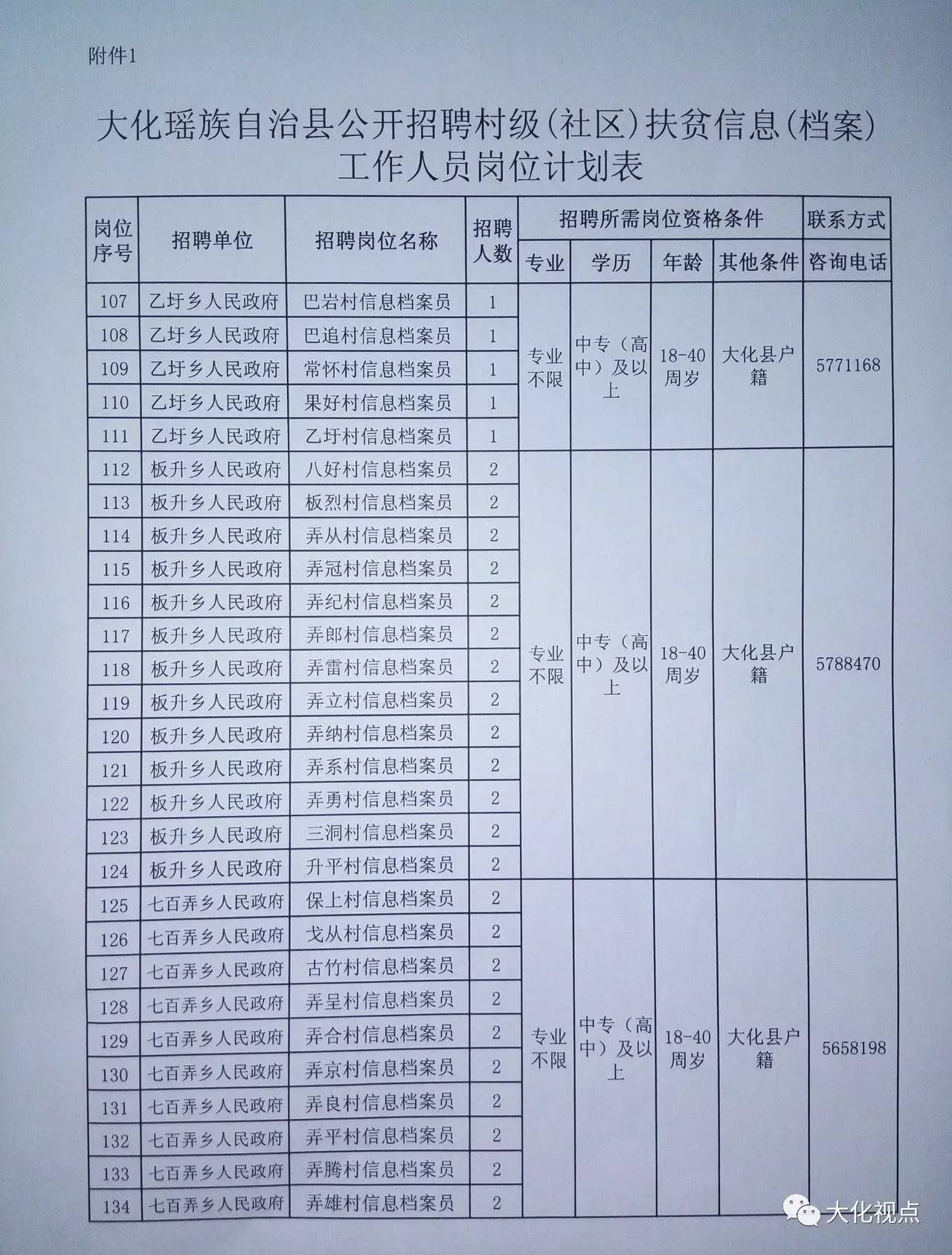 元阳县文化局及关联单位招聘启事与职业前景探讨