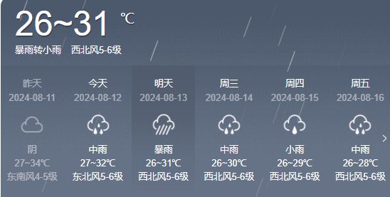 西门村委会天气预报更新通知