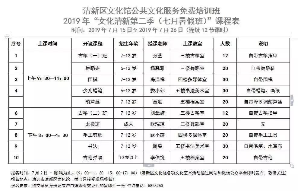 佛冈县小学最新招聘启事概览