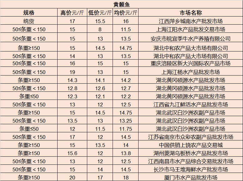 2024年12月18日 第7页