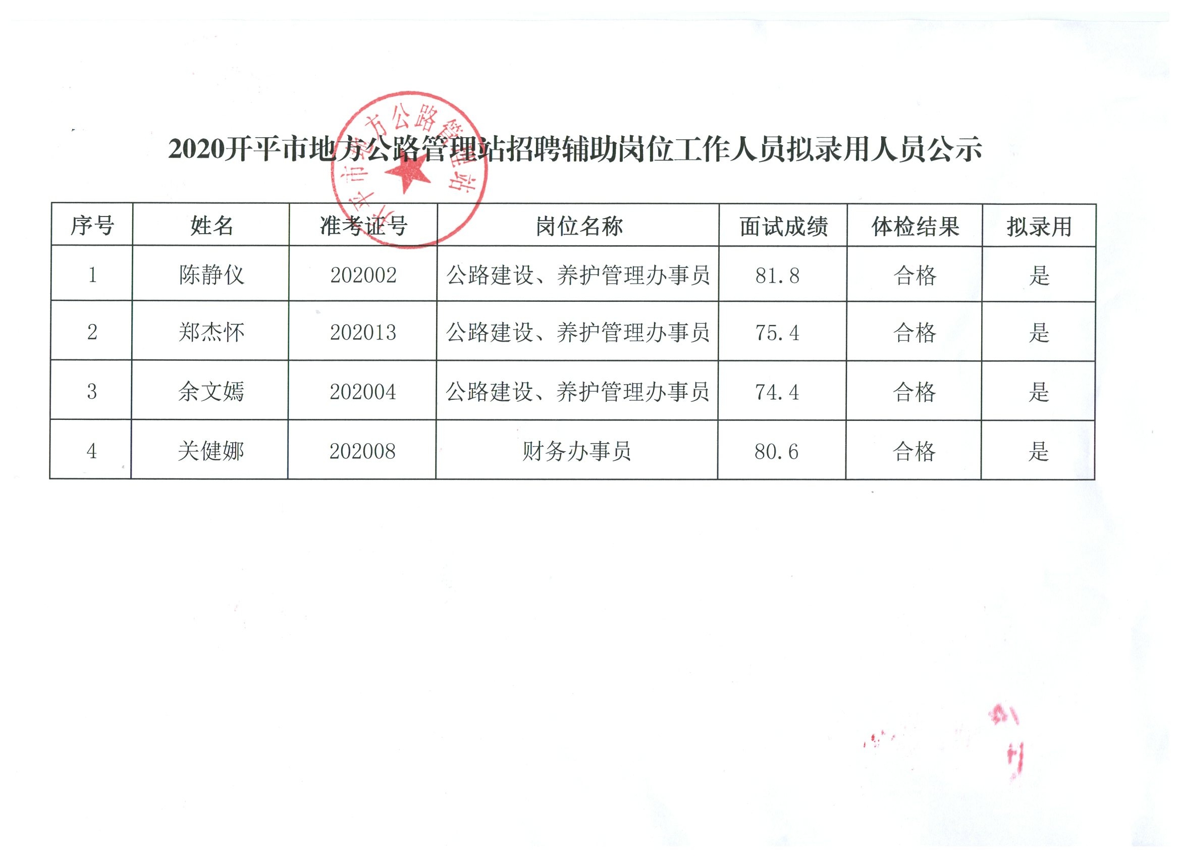 栾城县财政局最新招聘详解