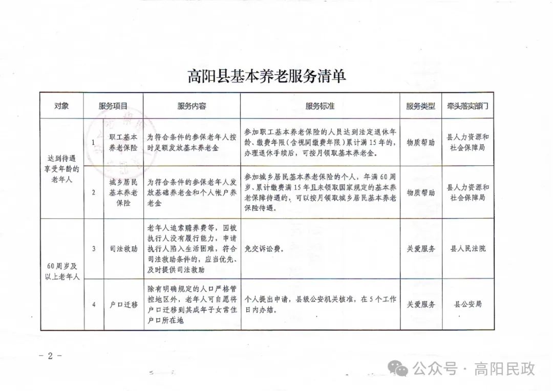 高阳县医疗保障局最新发展规划，引领未来，共铸健康保障新篇章