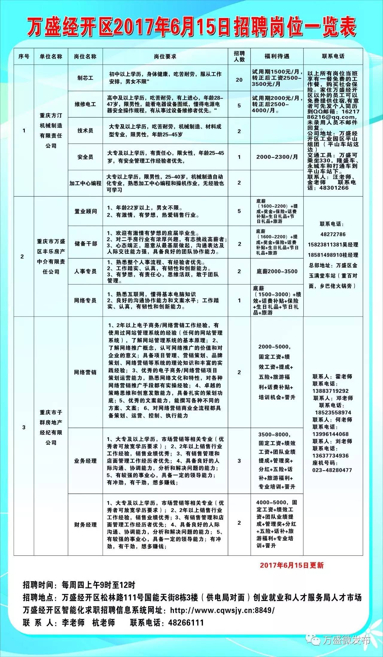 凤山县统计局最新招聘公告全面解读