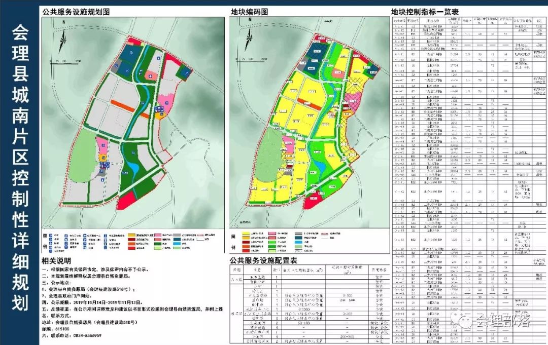 会理县科技局未来发展规划展望