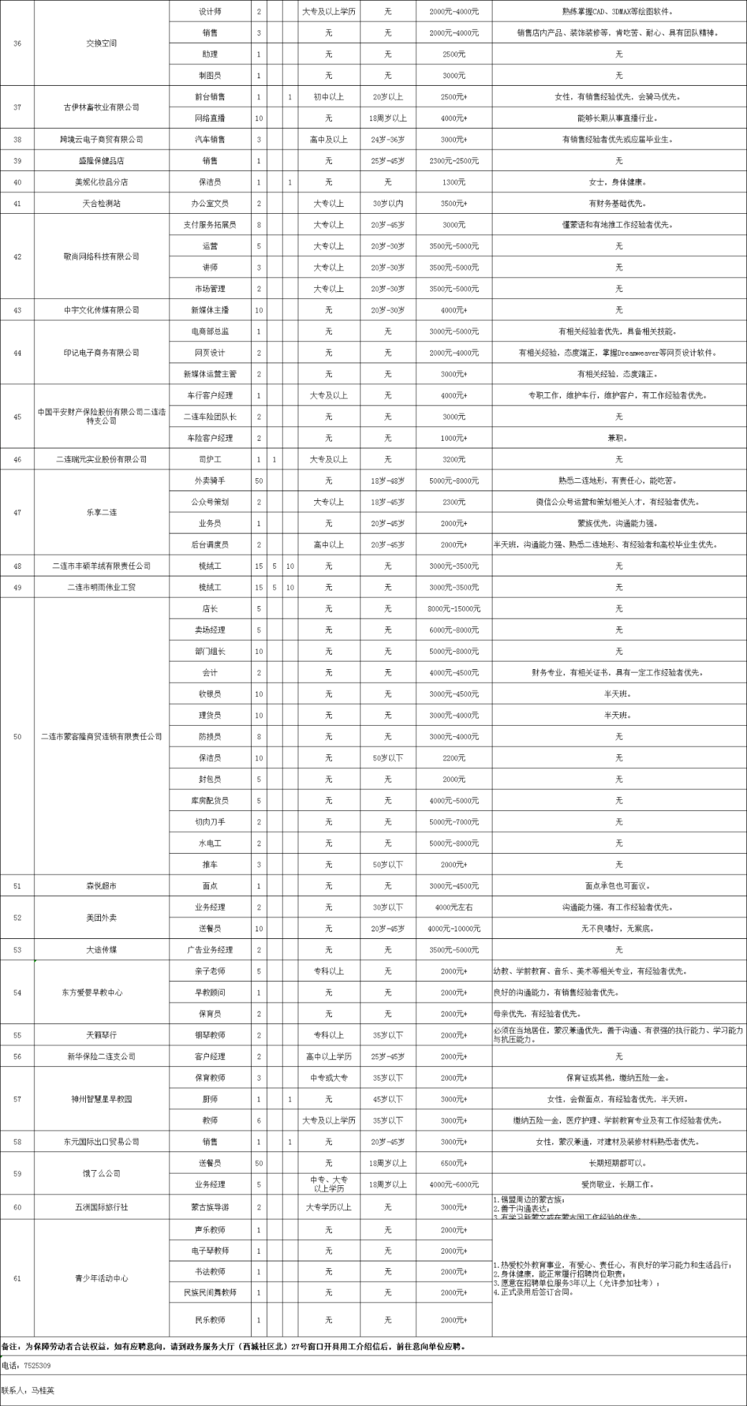 二连浩特市初中最新招聘信息全面解析