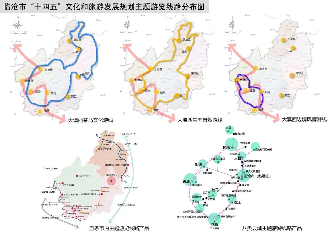 镇沅彝族哈尼族拉祜族自治县医疗保障局发展规划展望