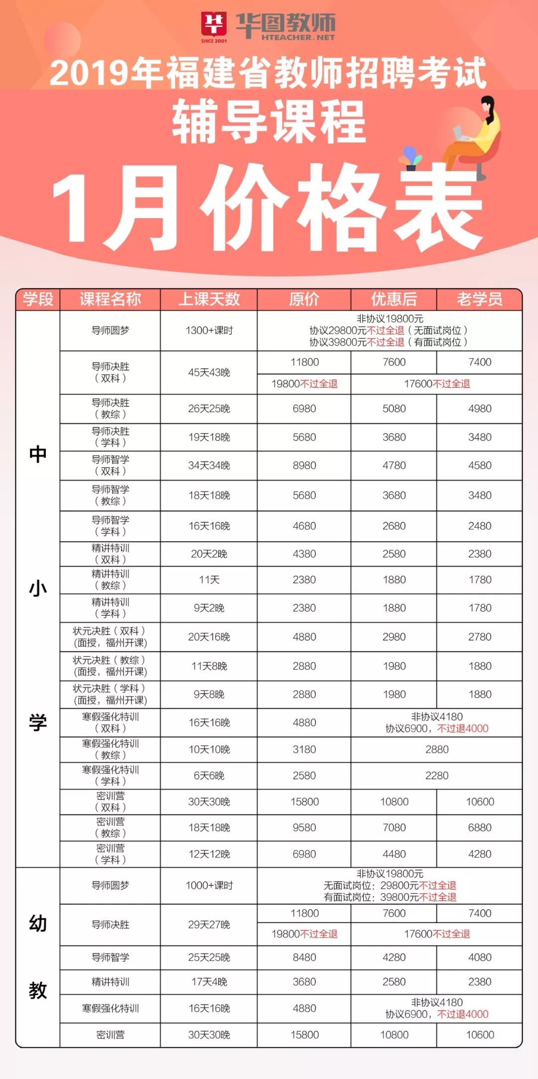 德化县初中最新招聘公告概览