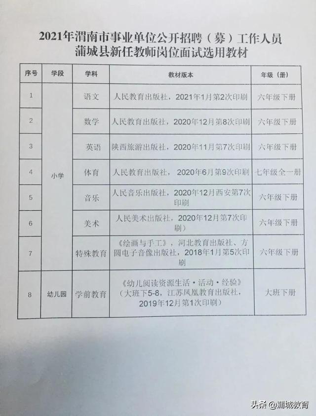 临潭县成人教育事业单位最新发展规划