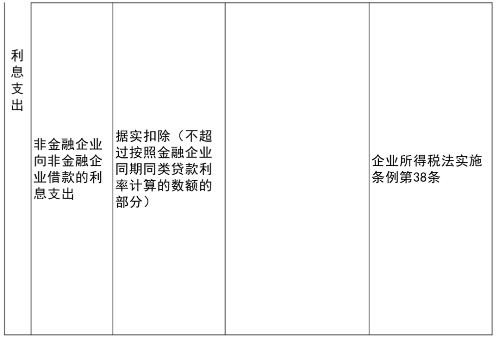 仁怀市成人教育事业单位最新项目研究概况