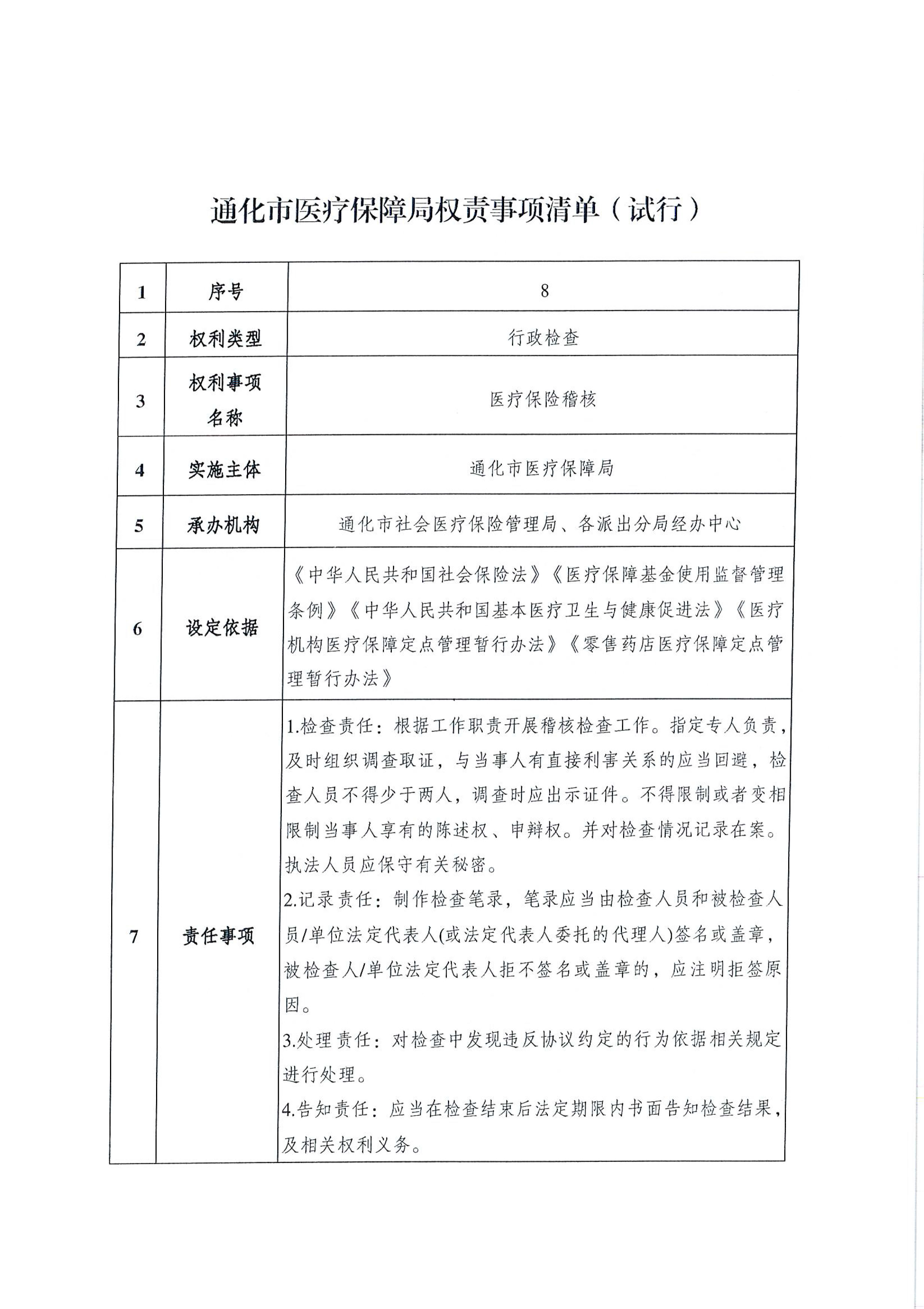 宣化区医疗保障局人事任命动态解读