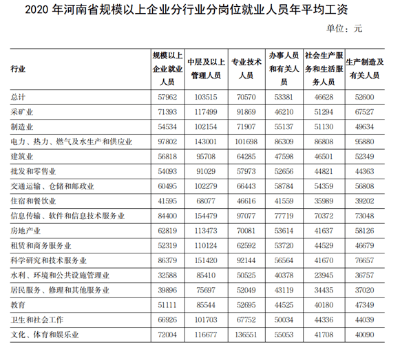 蠡县计生委人事任命动态更新