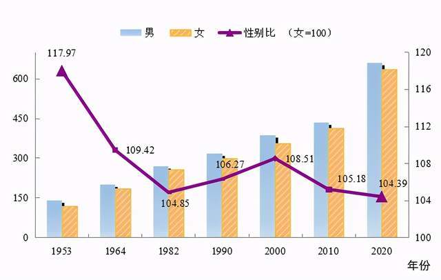 定边县数据和政务服务局人事任命动态深度解析