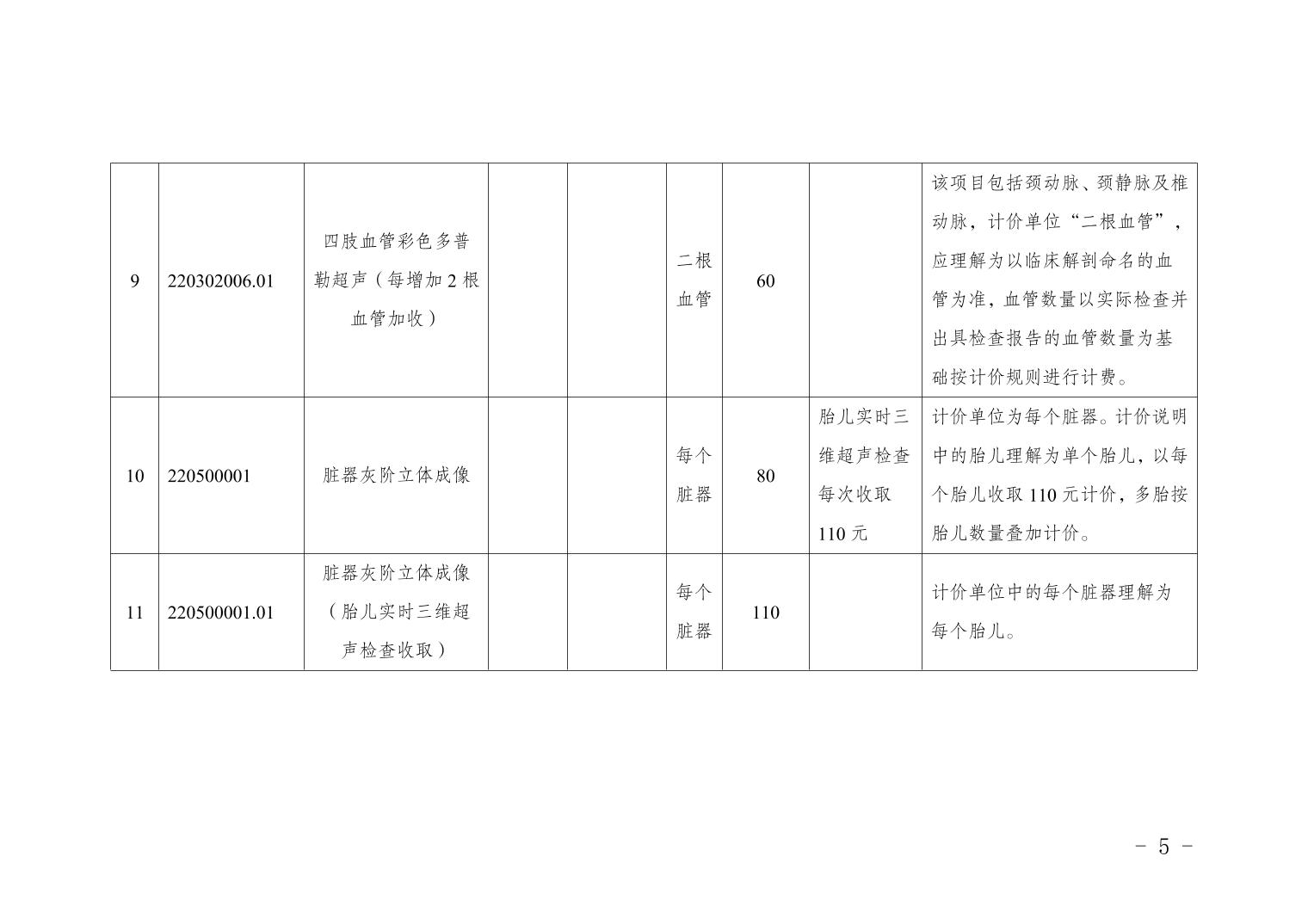 黔江区医疗保障局最新项目助力全方位医疗保障体系构建，共筑健康黔江新篇章