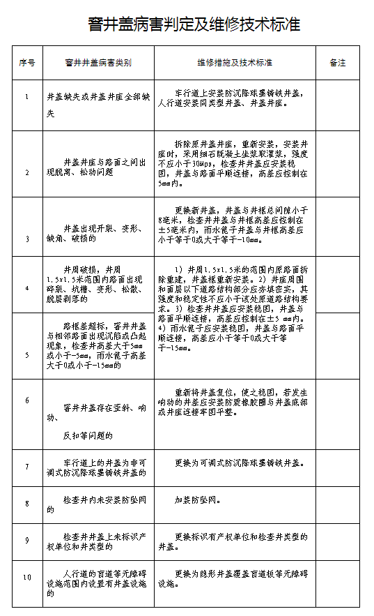 登封市民政局最新发展规划，塑造和谐未来社会新篇章