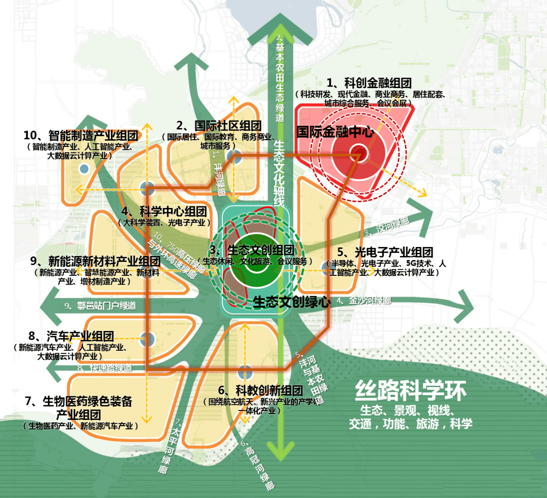 城东区科技局最新发展规划，科技引领未来，赋能城市新面貌发展之路