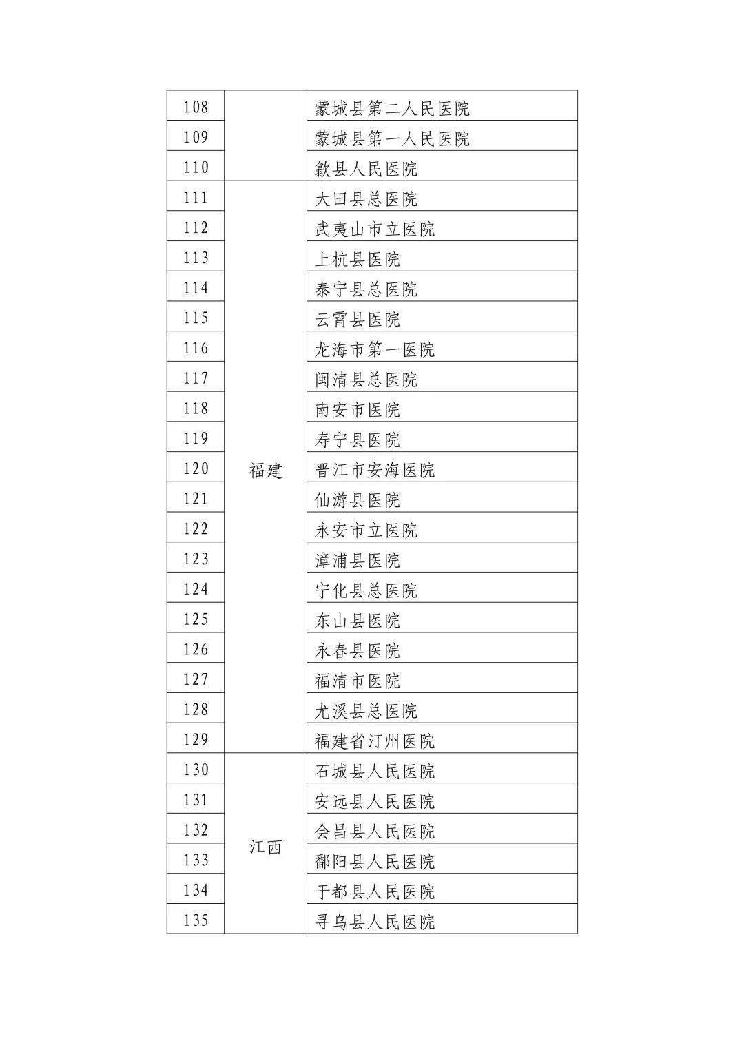 武川县数据和政务服务局项目最新进展报告摘要