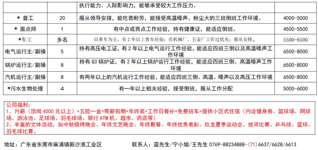 荔蒲县图书馆最新招聘信息与招聘细节深度解析