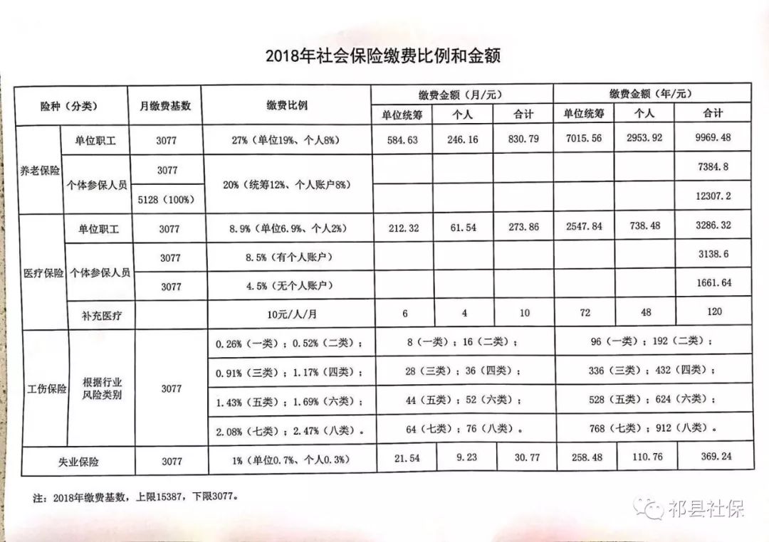 禹王台区级托养福利事业单位发展规划展望